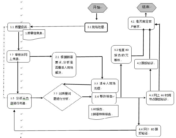 數控雕銑機,模具雕銑機,立式加工中心,石墨雕銑機-凱博數控