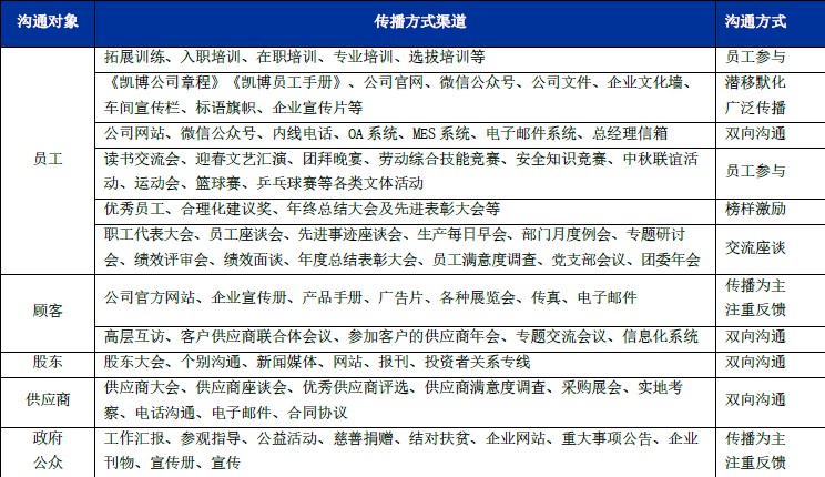 數控雕銑機,模具雕銑機,立式加工中心,石墨雕銑機-凱博數控